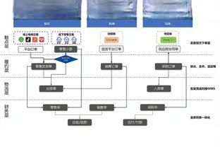 传射建功！B席数据：2射1正1进球 2次关键传球1助攻 评分8.2